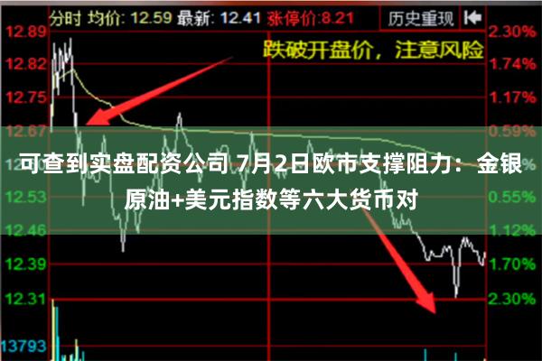 可查到实盘配资公司 7月2日欧市支撑阻力：金银原油+美元指数等六大货币对