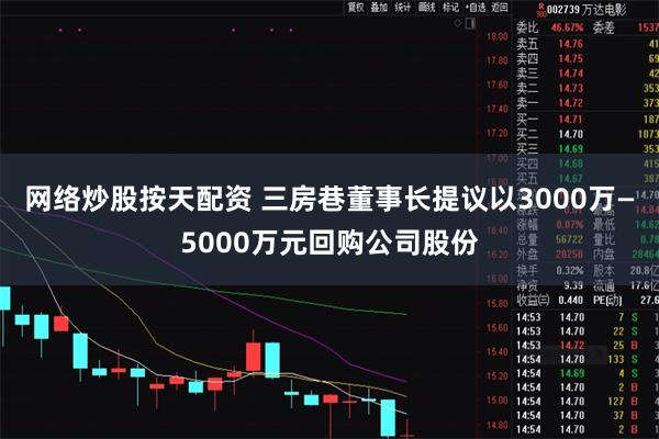 网络炒股按天配资 三房巷董事长提议以3000万—5000万元回购公司股份