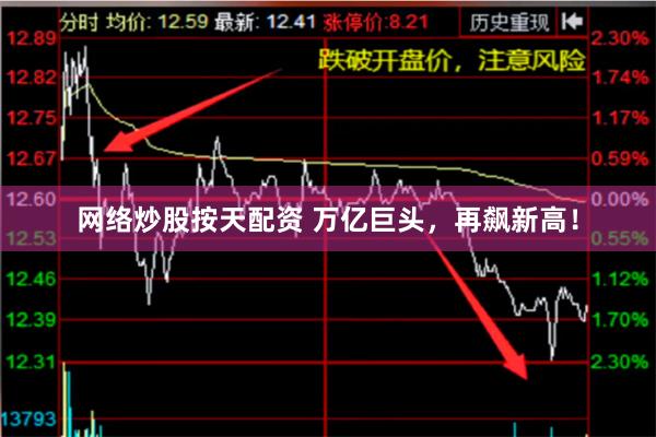 网络炒股按天配资 万亿巨头，再飙新高！