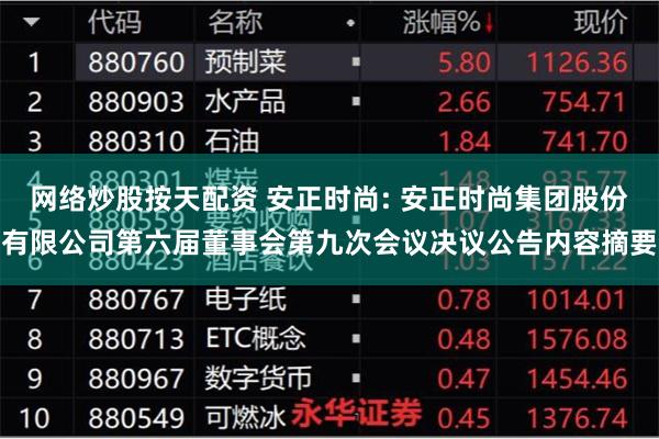 网络炒股按天配资 安正时尚: 安正时尚集团股份有限公司第六届董事会第九次会议决议公告内容摘要