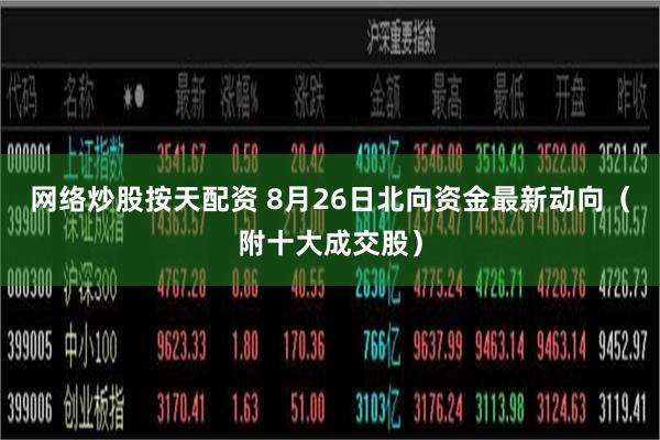 网络炒股按天配资 8月26日北向资金最新动向（附十大成交股）
