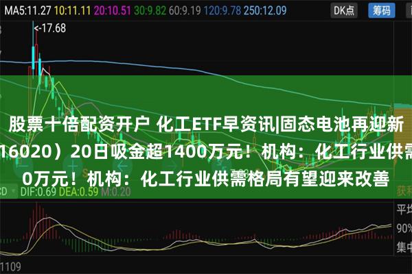 股票十倍配资开户 化工ETF早资讯|固态电池再迎新突破，化工ETF（516020）20日吸金超1400万元！机构：化工行业供需格局有望迎来改善
