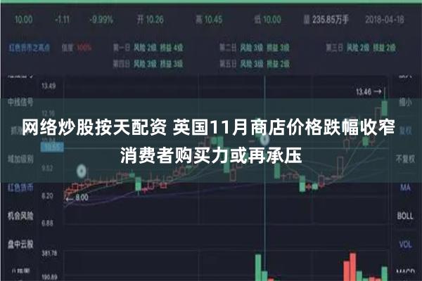 网络炒股按天配资 英国11月商店价格跌幅收窄 消费者购买力或再承压