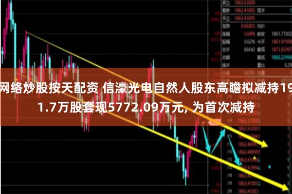 网络炒股按天配资 信濠光电自然人股东高瞻拟减持191.7万股套现5772.09万元, 为首次减持